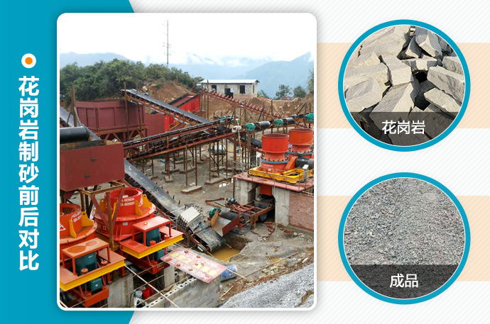 花崗巖制砂生產(chǎn)線工藝流程