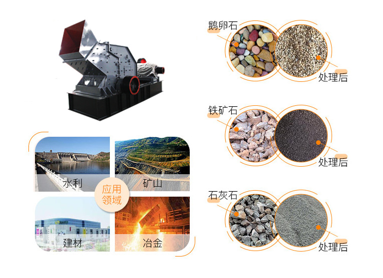 液壓開箱制砂機