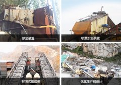 高效合理的石子破碎生產(chǎn)線配置,破碎機(jī)廠家推薦