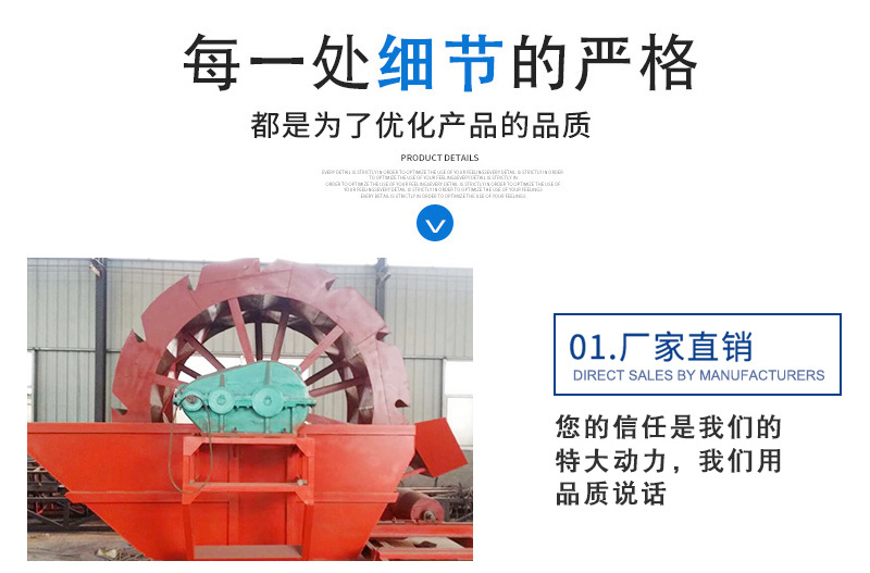 洗砂機