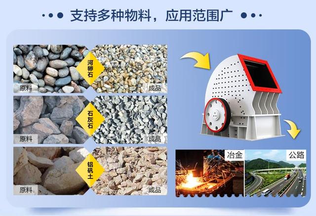 青石破碎成12-13的石子設(shè)備