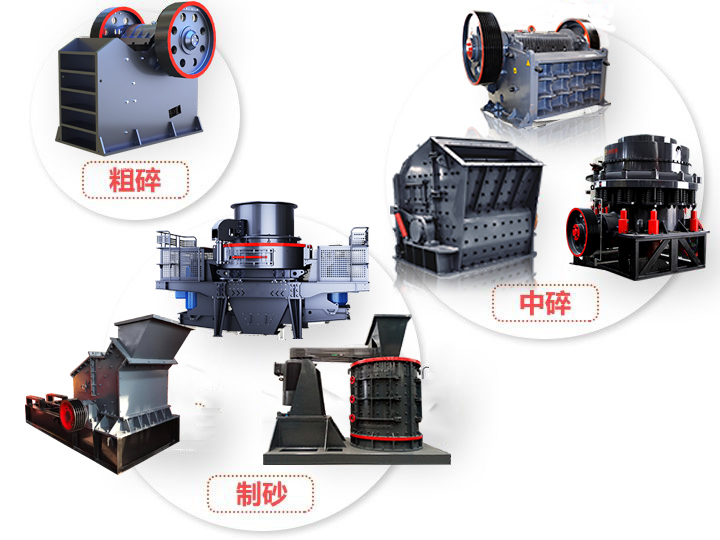 碎石設(shè)備各類破碎機