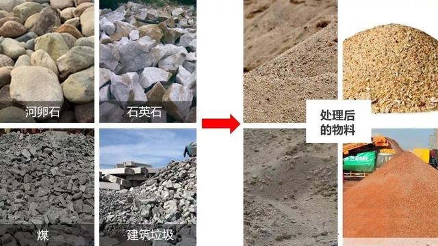 機(jī)制砂效果