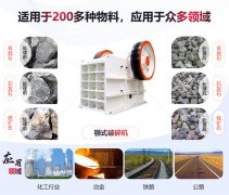 石子機 石頭碎石機有哪幾種？價格多少？